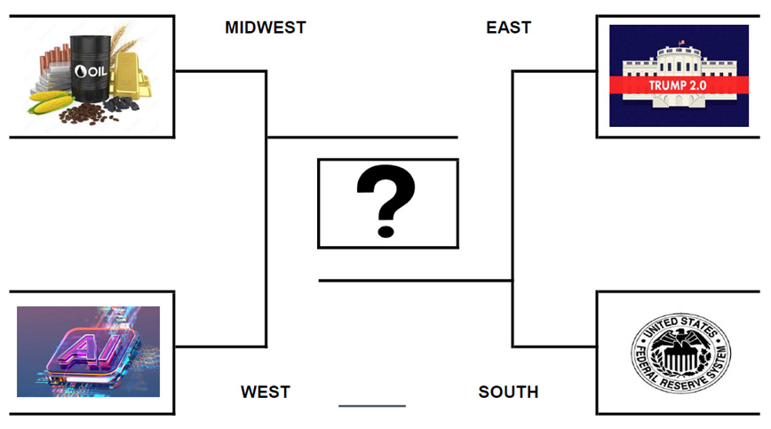 2026 Investors Bracket